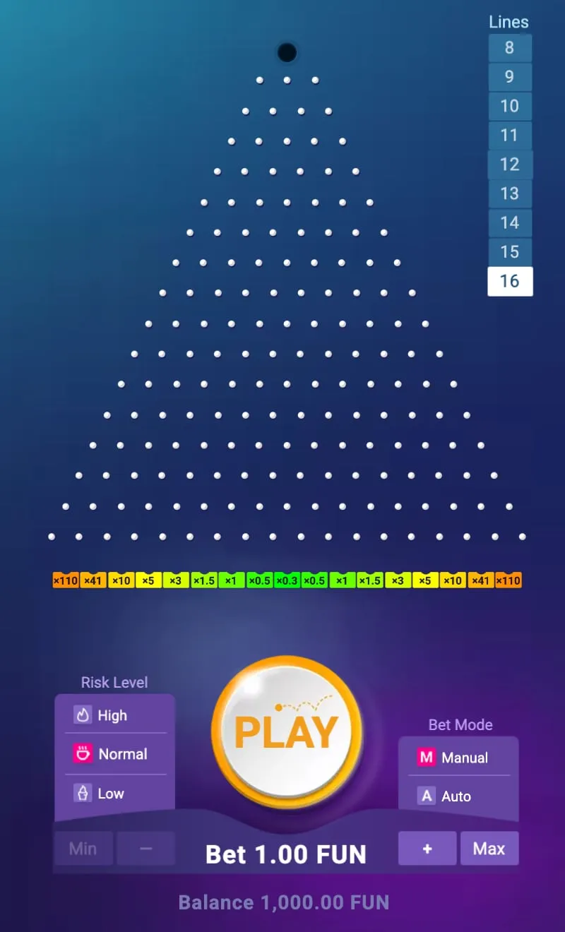 Plinko con 16 file e rischio Normal: buche da 0,3x al centro fino a 110x ai bordi