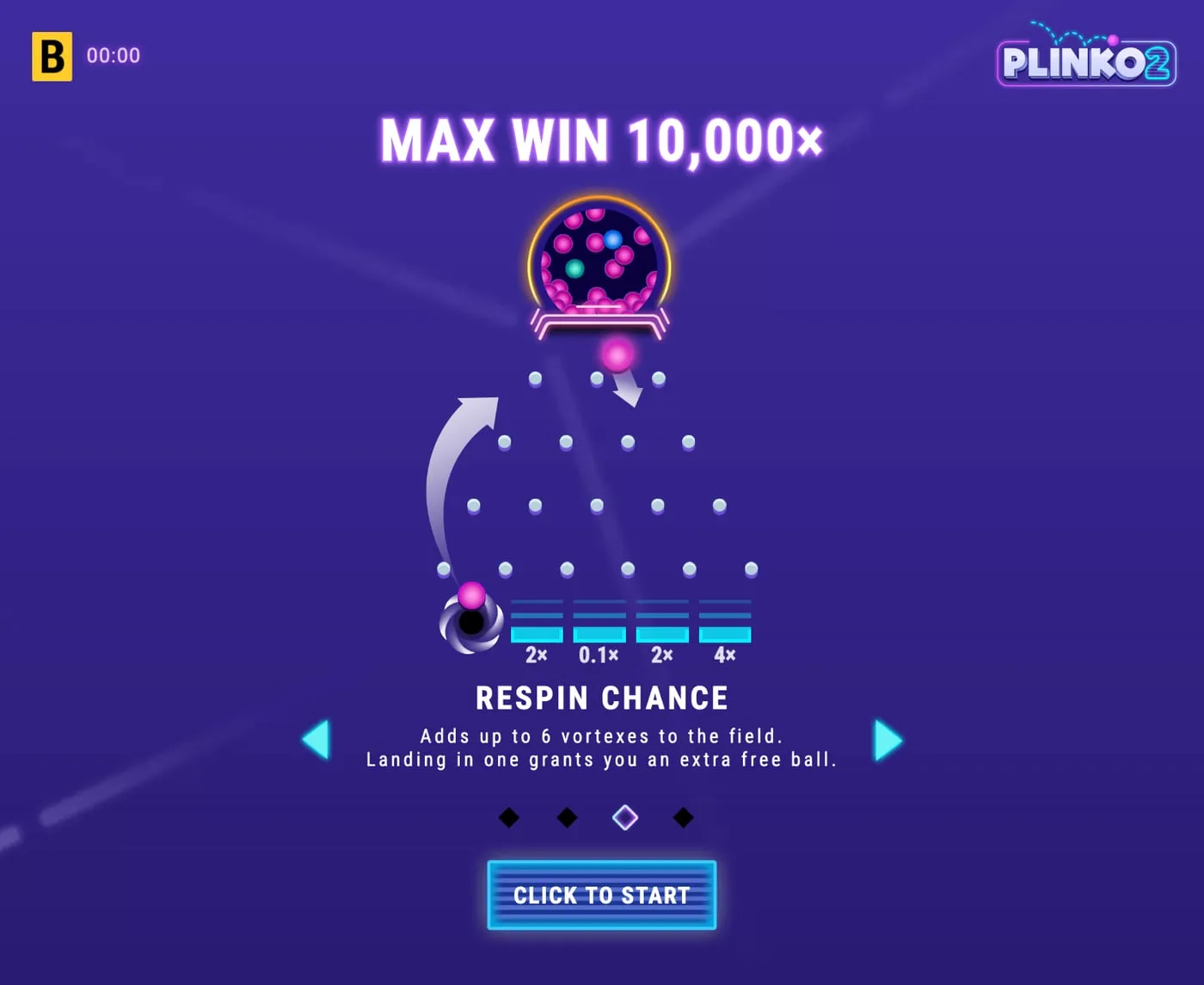 Schermata di presentazione della funzione Respin chance di Plinko 2: portali al posto di alcune buche